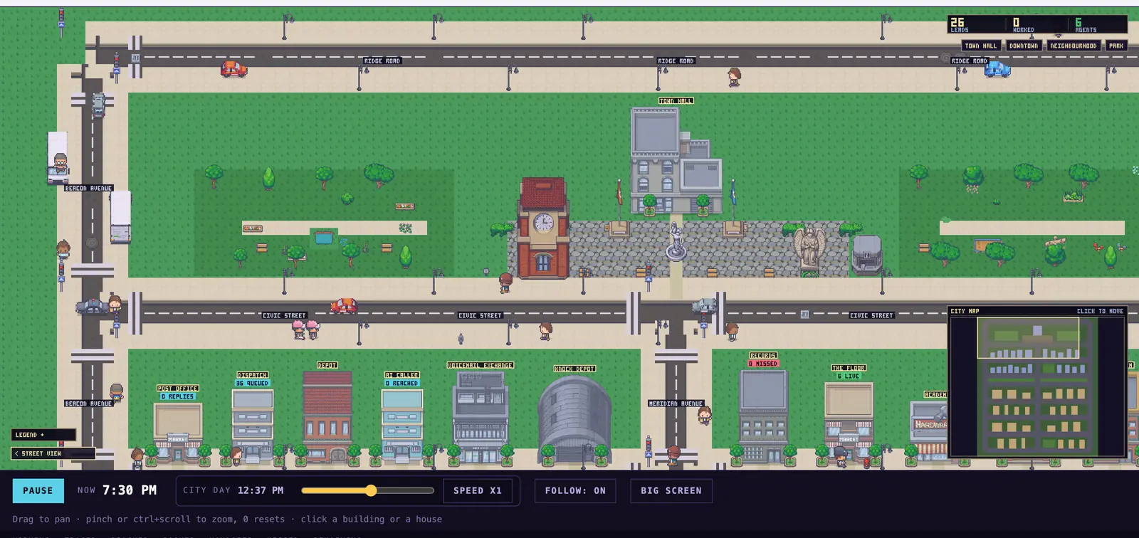Kloz City: a pixel-art town where each building is a screen in the product and each house is a lead.